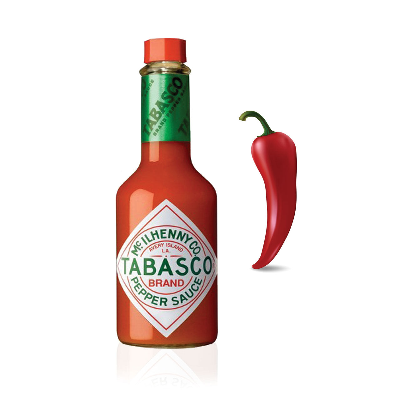 Tabasco Red Pepper Sauce